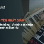 Đồng yên Nhật giảm giá