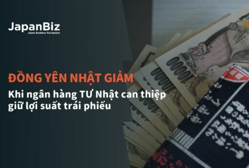 Đồng yên Nhật giảm giá