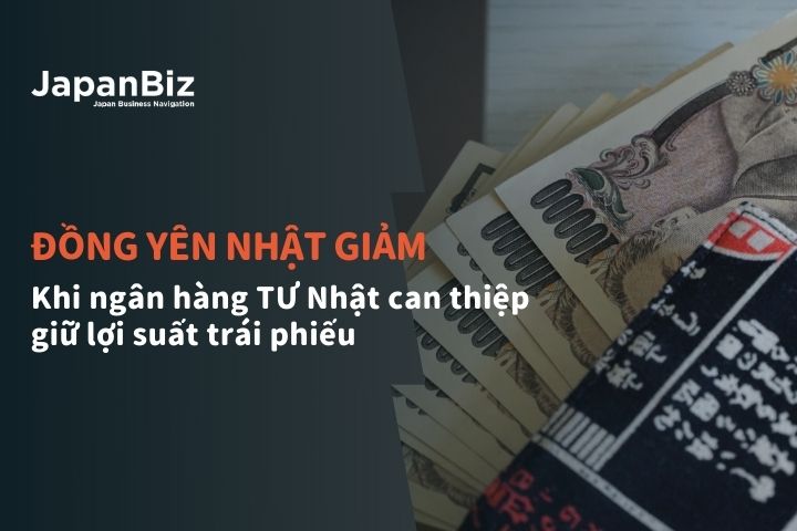 Đồng yên Nhật giảm giá