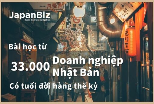 Bài học từ 33000 doanh nghiệp Nhật Bản