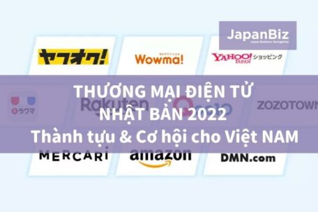 Thương mại điện tử Nhật Bản 2022 - Thành tựu & Cơ hội cho